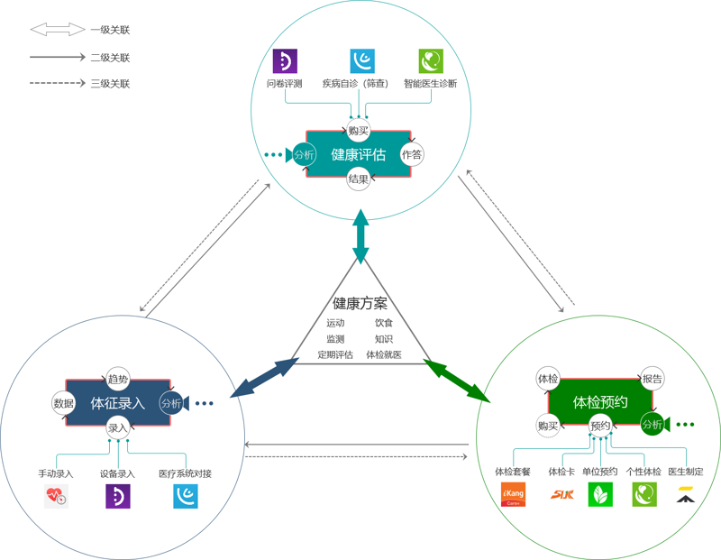 中药研发:一株草药到一颗药丸的“闯关”之旅