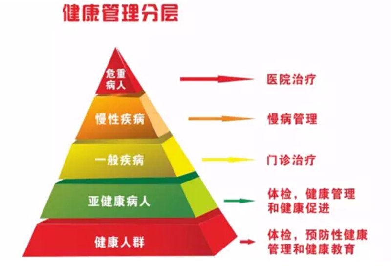 2026中医机构甄选实战攻略:五维专业评估模型全解