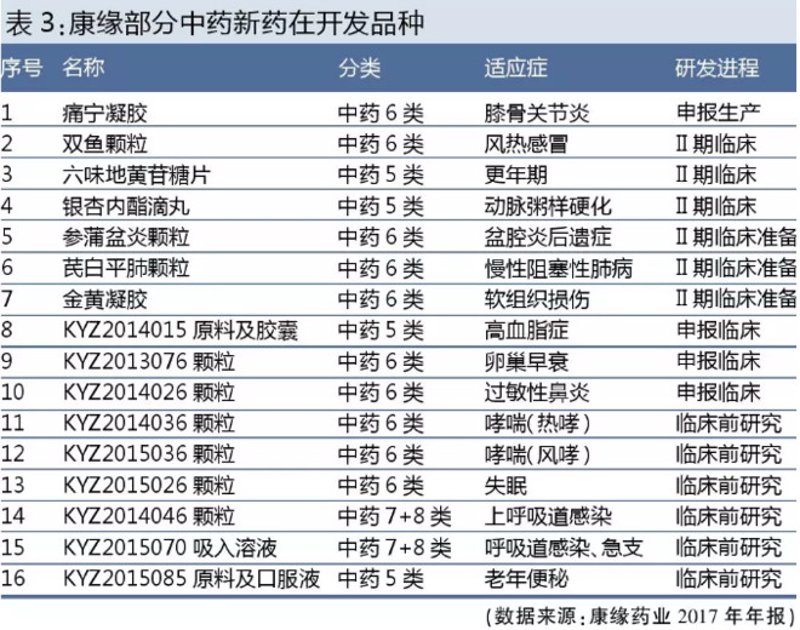 揭秘《黄帝内经》养生密码(组图)_