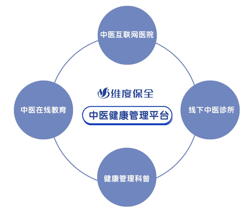 李惠文调研医药生产供应及农村医疗保障工作|药品_